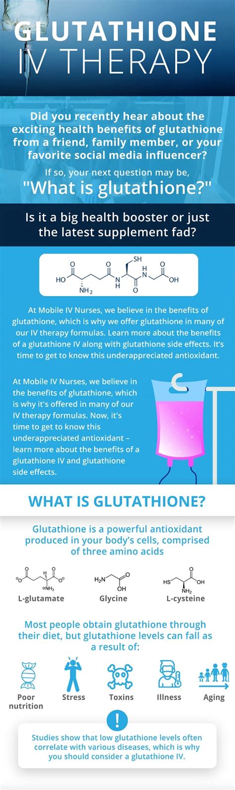 The Benefits of Gluta IV Drip Therapy: What You Need to Know .